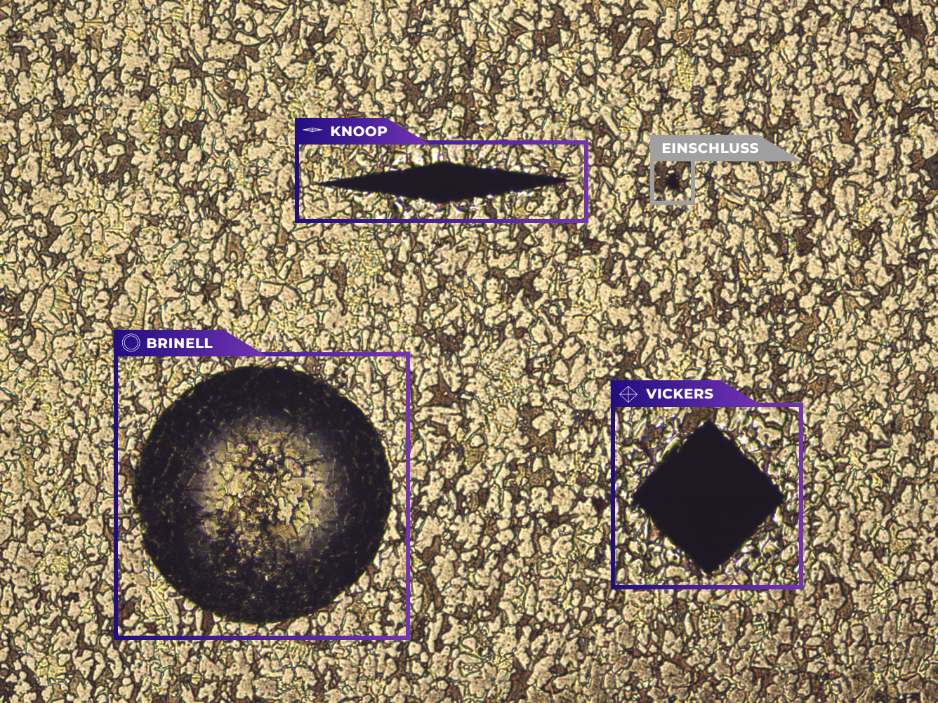 qatm ai supported object recognition